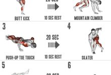 Photo of 20 минутный HIIT тренинг