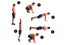 Photo of Тренировка на выносливость дома