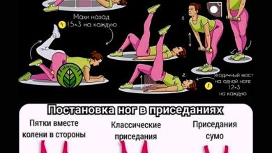 Photo of Лучшие упражнения для ног