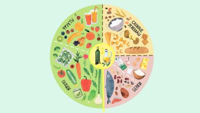 Photo of «Как правильно составить рацион»