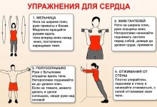 Photo of Эффективные упражнения для укрепления сердечно-сосудистой системы