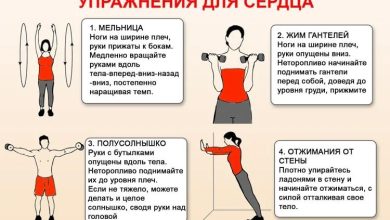 Photo of Эффективные упражнения для укрепления сердечно-сосудистой системы