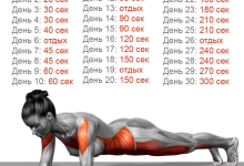 Photo of Топ-10 самых эффективных упражнений для женщин