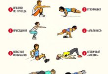 Photo of Силовые упражнения без тренажера