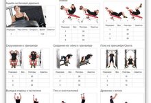 Photo of Как выбрать подходящую физкультурную программу