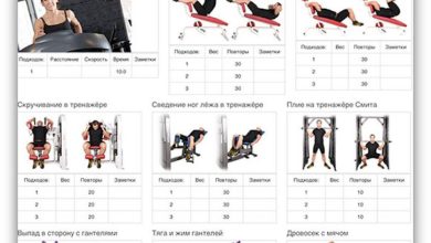 Photo of Как выбрать подходящую физкультурную программу