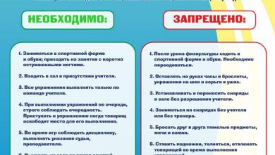 Photo of Как избежать травм при занятиях физкультурой