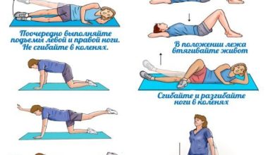 Photo of Эффективные упражнения для живота