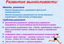 Photo of Как правильно развивать выносливость через физкультуру