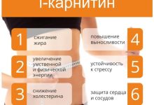 Photo of «Как улучшить выносливость через питание»